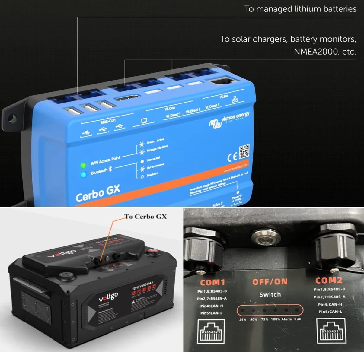 VoltGo Elite Series 12.8V 400Ah LiFePO₄ Battery