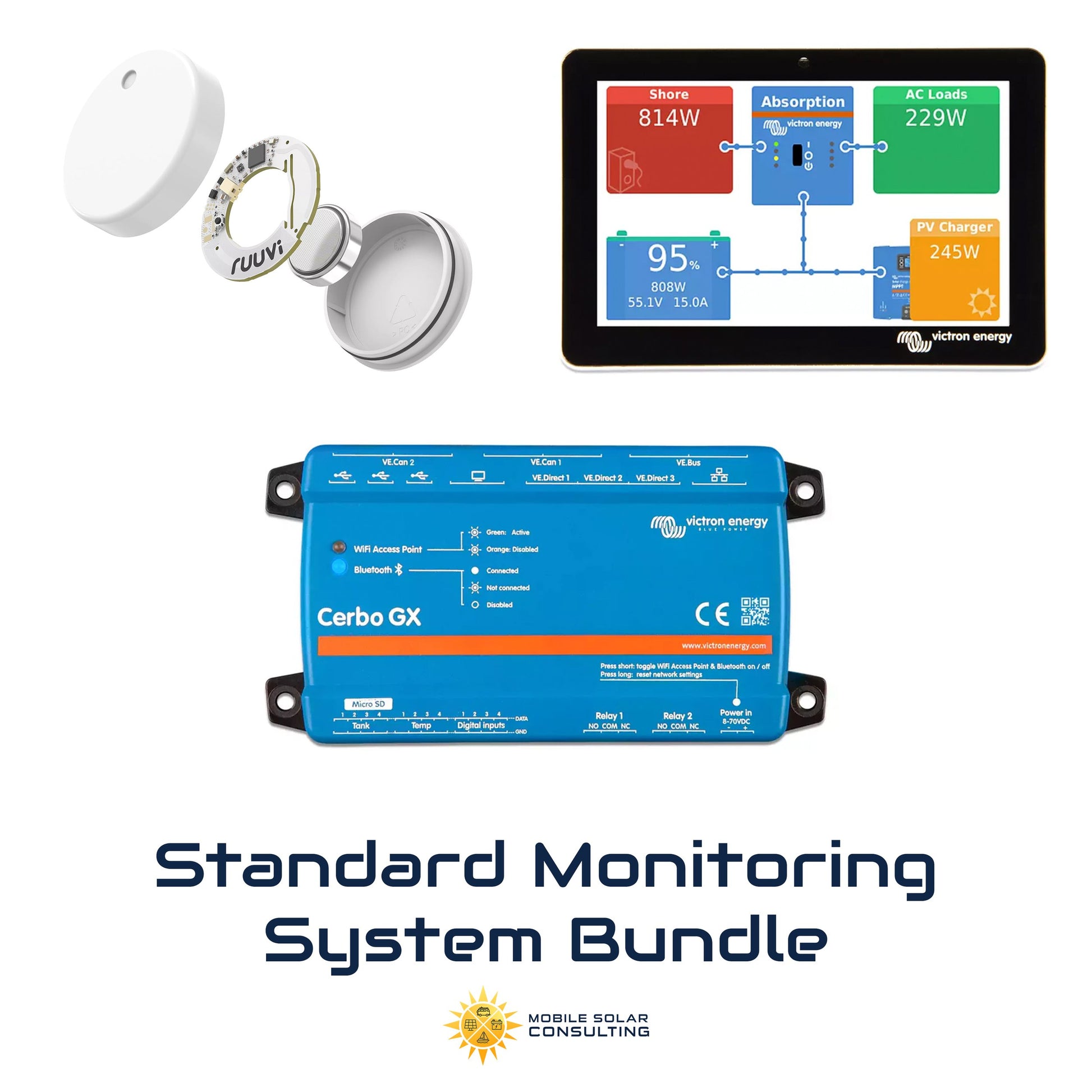 Standard Monitoring System Bundle.jpg