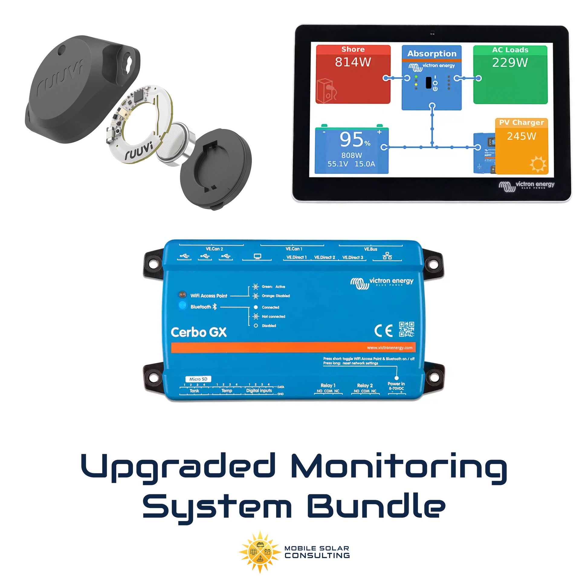 Upgraded Monitoring System Bundle.jpg